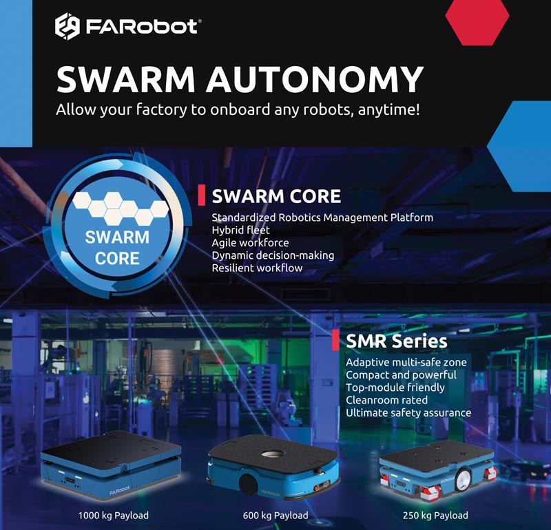 Ryan Chen, FARobot | Logistics Tech Outlook | Top Logistics Robot Solutions Providers in APAC Ryan Chen, FARobot | Logistics Tech Outlook | Top Logistics Robot Solutions Providers in APAC