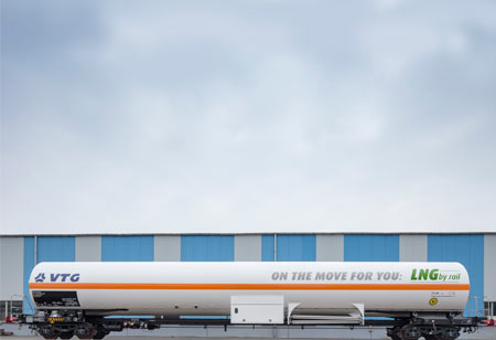 The Future Is on the Rails